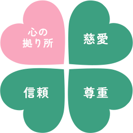 みつば訪問看護ステーション ロゴマーク